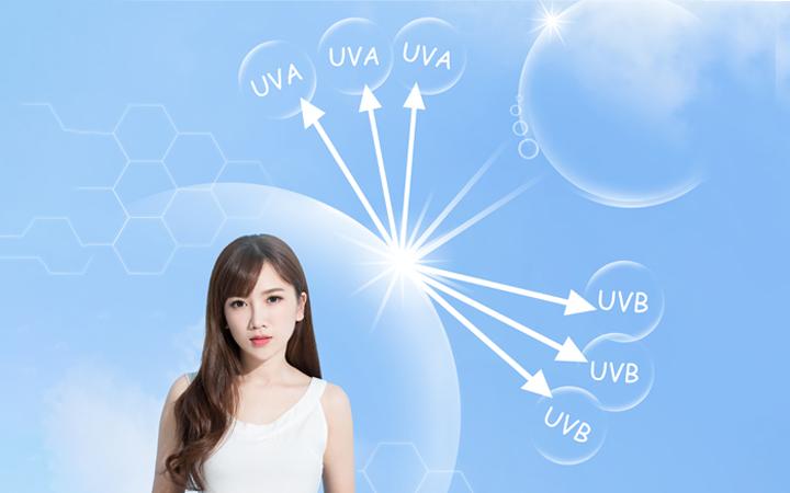 Çeşitli UV Işınları Cildinizi Nasıl Etkiler